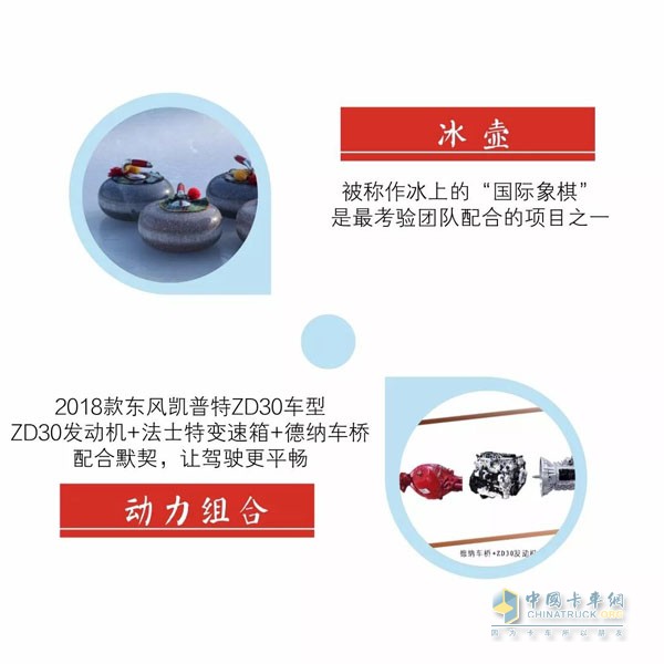 東風(fēng)凱普特ZD30車型配備ZD30發(fā)動機+法士特變速箱+德納車橋黃金動力組合