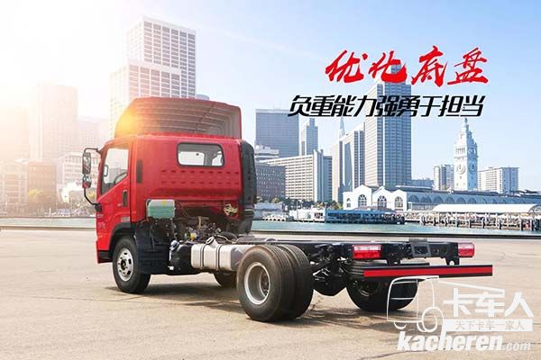 優化底盤負重能力強