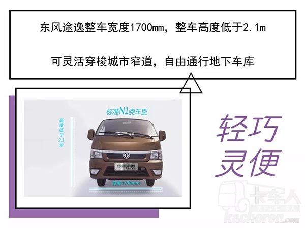 東風途逸輕巧靈便