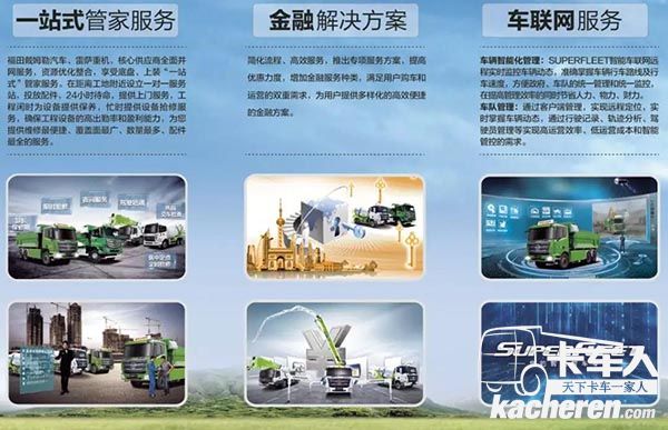 一站式管家服務+金融解決方案+車聯網服務