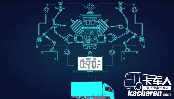歐馬可iFoton智能車聯網系統可實現主動救援