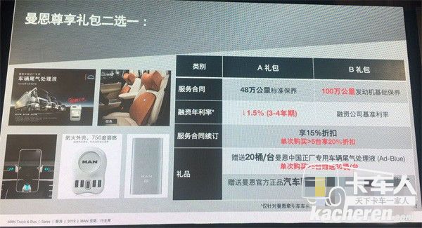 曼恩中國(guó)一個(gè)滿懷誠(chéng)意的尊享大禮包