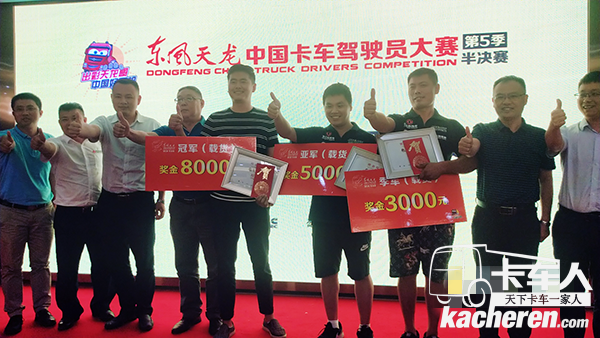 無錫站前三名同各領導合影