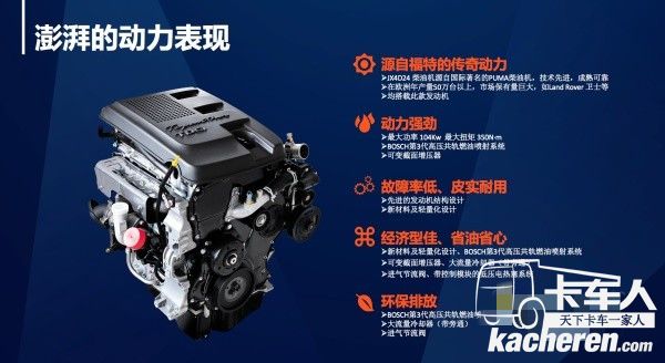 江鈴域虎JX4D24 puma2.0柴油機