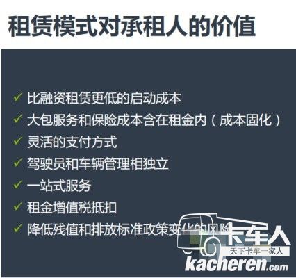 德國曼恩租賃模式對承租人的價值