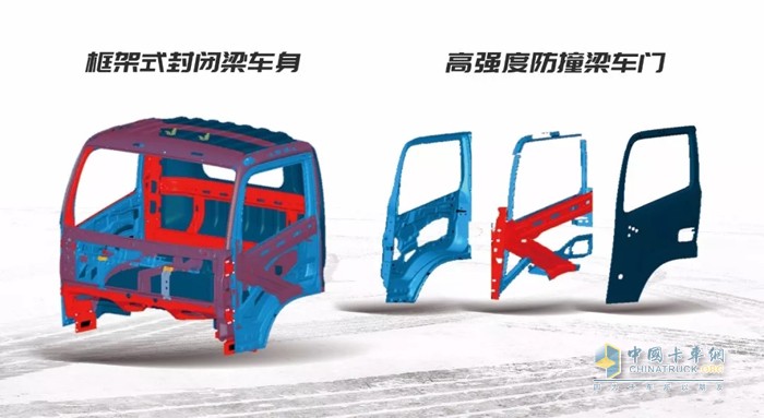 東風輕型車 東風凱普特 輕卡