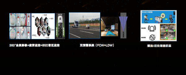 東風(fēng)柳汽乘龍 牽引車