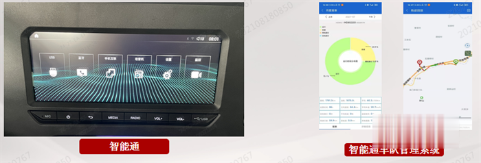 中國重汽 豪沃V7