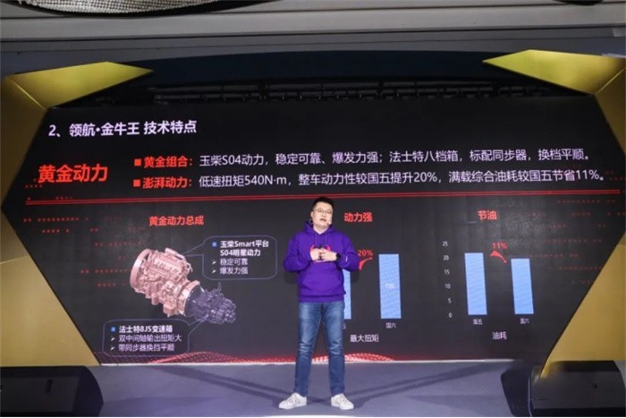 領(lǐng)航·金牛王