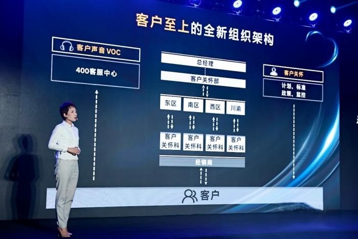 用愛關(guān)懷 用心服務(wù) 現(xiàn)代商用車客戶關(guān)懷2.0戰(zhàn)略震撼發(fā)布