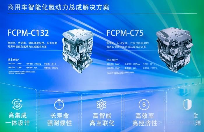 慶鈴博世合作再升級(jí)