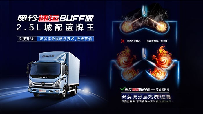 奧鈴速運(yùn)BUFF版