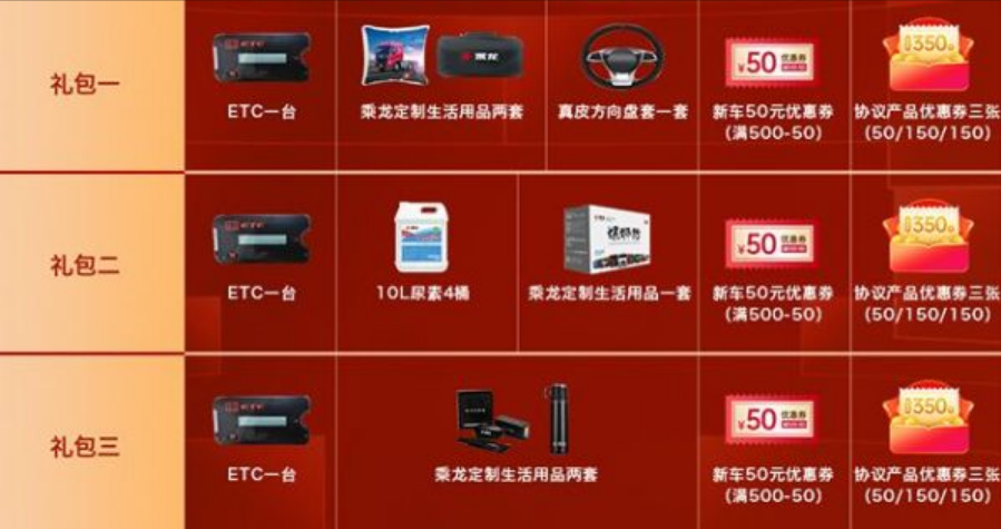 乘龍有好禮,創富伴你行!買車就送乘龍交車大禮包!