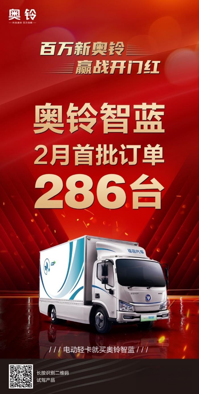 連戰連捷！ 2月首周奧鈴再創佳績！