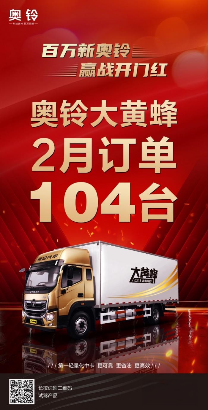 連戰連捷！ 2月首周奧鈴再創佳績！