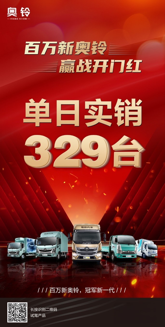 連戰連捷！ 2月首周奧鈴再創佳績！