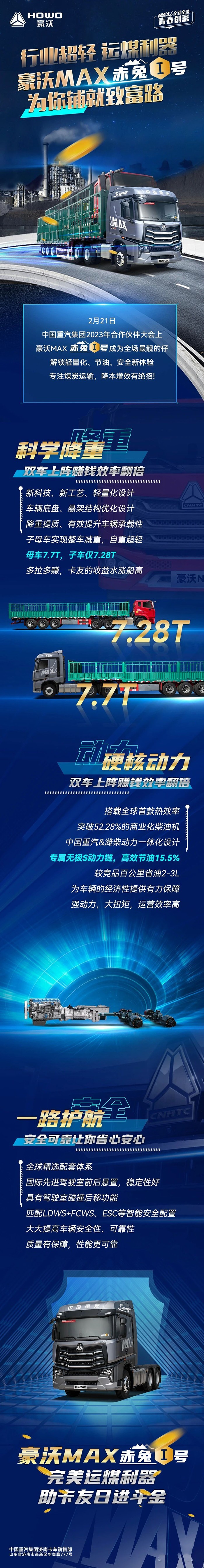 運煤利器 豪沃MAX赤兔1號,為你鋪就致富路!