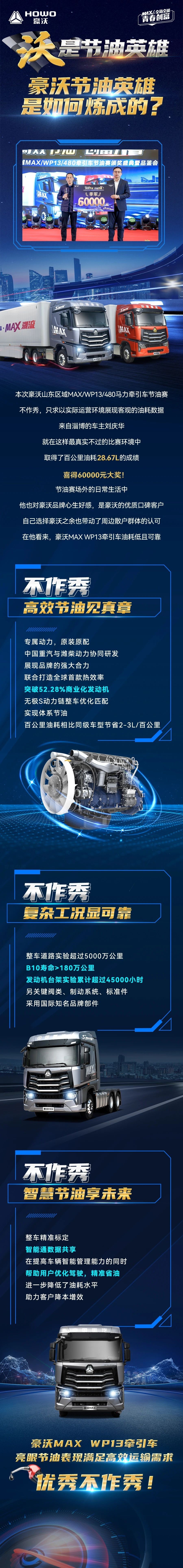 “沃”是節油英雄,豪沃節油英雄是如何煉成的?