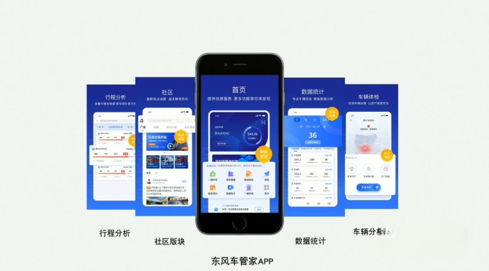 以客戶為中心數字化轉型,東風商用車入選國家工信部優秀解決方案!