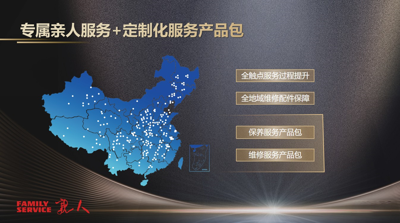 中國重汽打造LVO全新體系,引領用戶價值新突破!