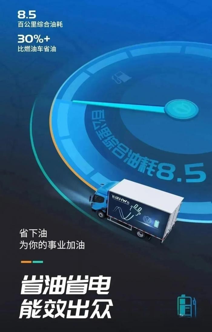 節能與動能兼得,飛碟HW5混動黑科技懂你!