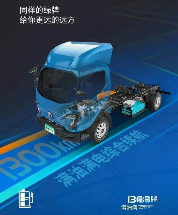 節能與動能兼得,飛碟HW5混動黑科技懂你!