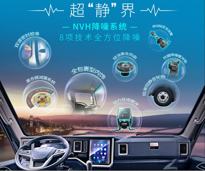 5大進(jìn)階突破 28項(xiàng)迭代升級(jí) 全新豪寬輕卡 ? 威鈴夢(mèng)想家M7耀世發(fā)布