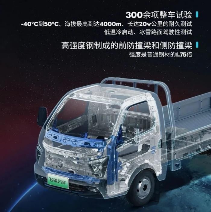 百公里運營成本僅26.4元，跑城配還得看飛碟締途EF3