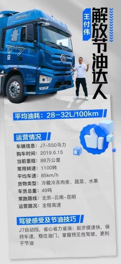 產(chǎn)品大年，看解放如何占領(lǐng)消費(fèi)者心智？