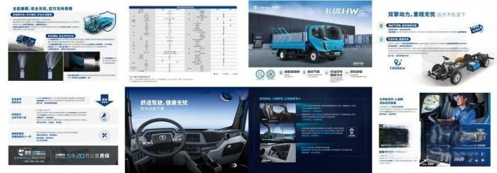 飛碟HW5省油30%的奧秘,藏不住了