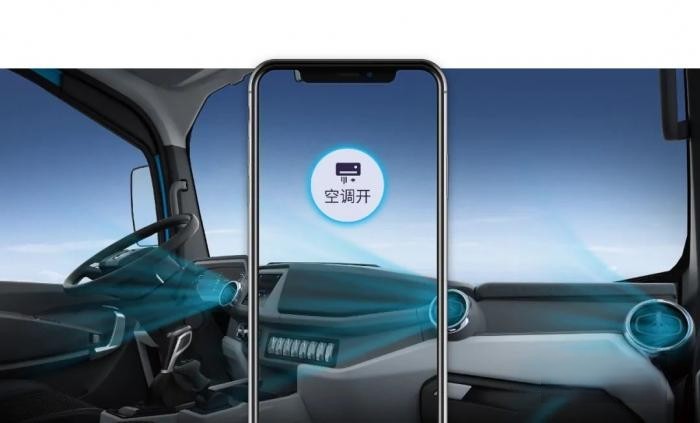 定速巡航+驅動防滑+......,飛碟HW5都有哪些智能科技加持?