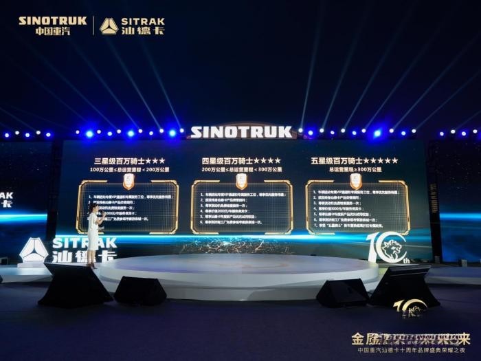 9年300萬公里 中國重汽汕德卡成就高端重卡“價值之最”