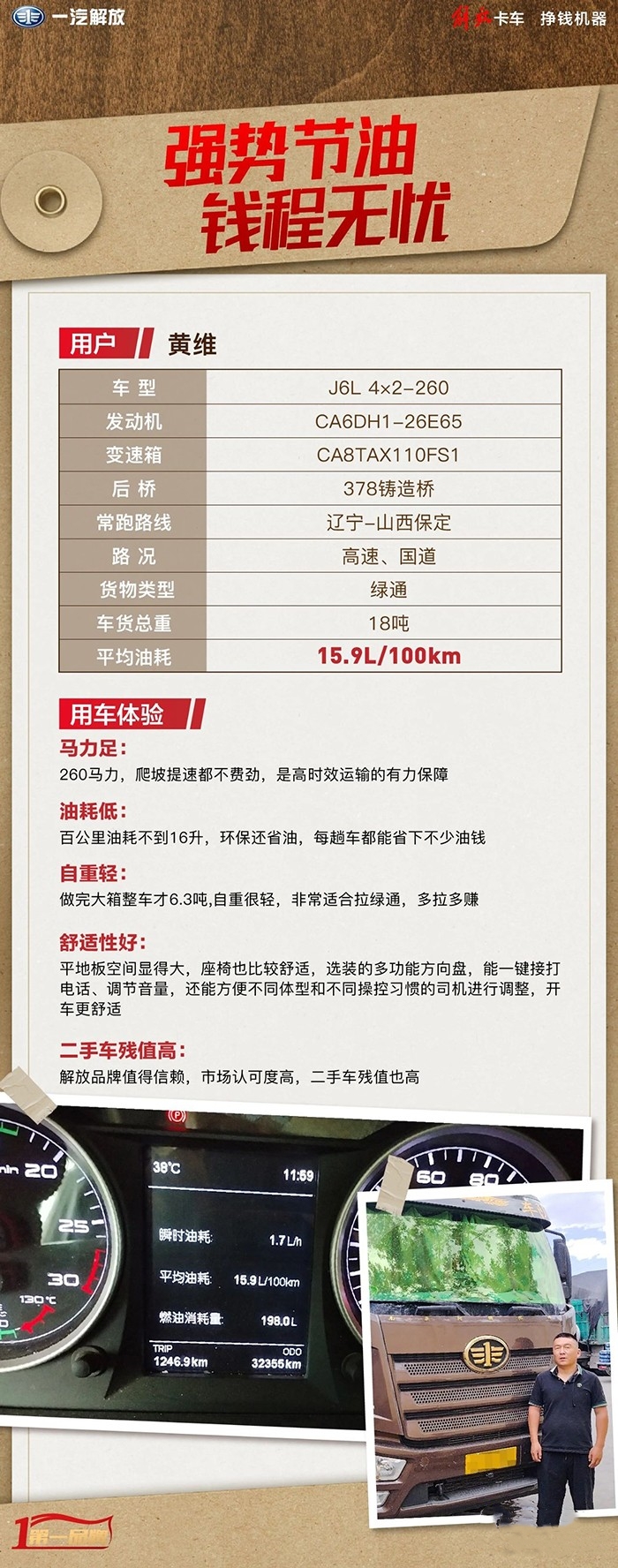 百公里油耗15.9L!黃師傅為解放J6L精英版的節油能力點贊!