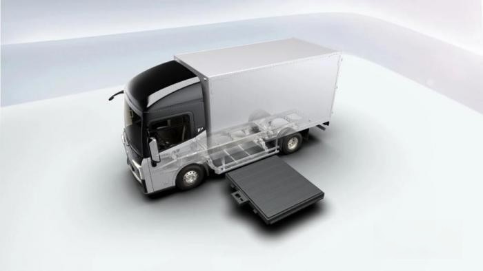 龍爭虎斗的純電輕卡市場上,前晨汽車有無勝算?