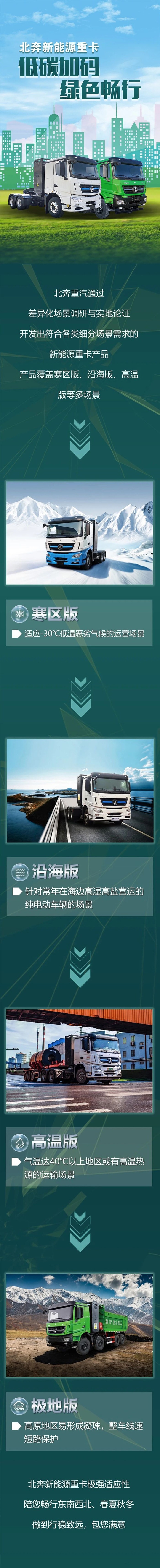 北奔新能源重卡低碳加碼，綠色暢行!