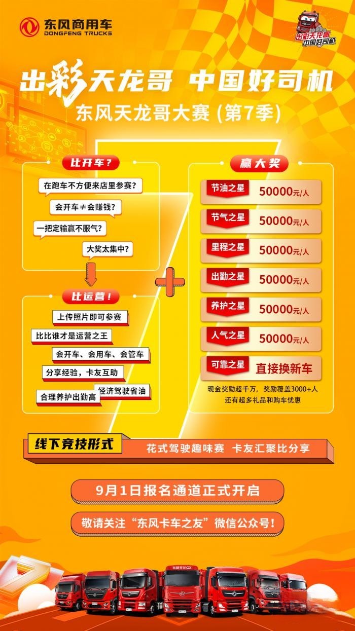 9月1日,東風天龍哥大賽(第7季)報名通道正式開啟!
