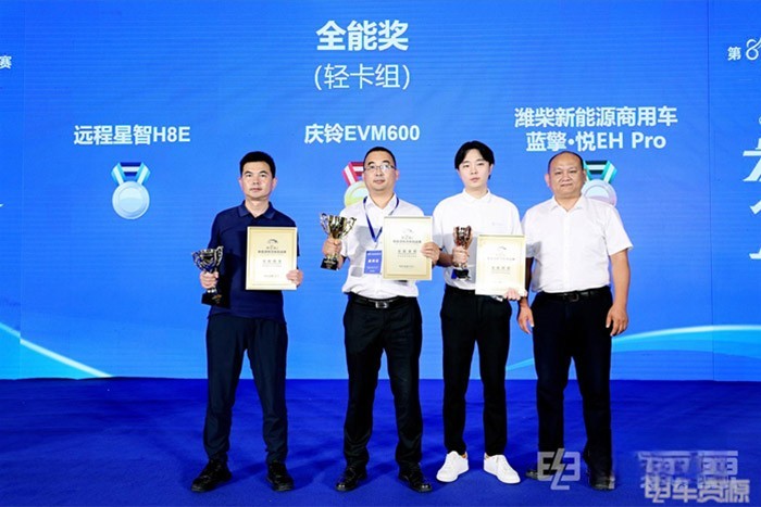 慶鈴EVM600純電動輕卡,一舉奪獲輕型貨廂組(輕卡組)全能金獎、最佳節(jié)能能力獎、最佳續(xù)航能力獎、最佳動力性能獎、最佳制動性能獎五項大獎。