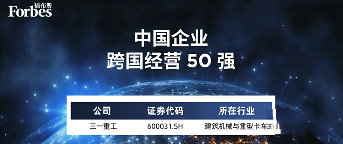 登榜！三一位列福布斯五十強！