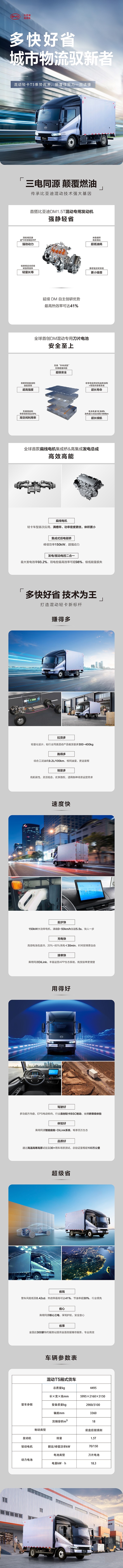 多快好省，一圖詳解比亞迪混動T5